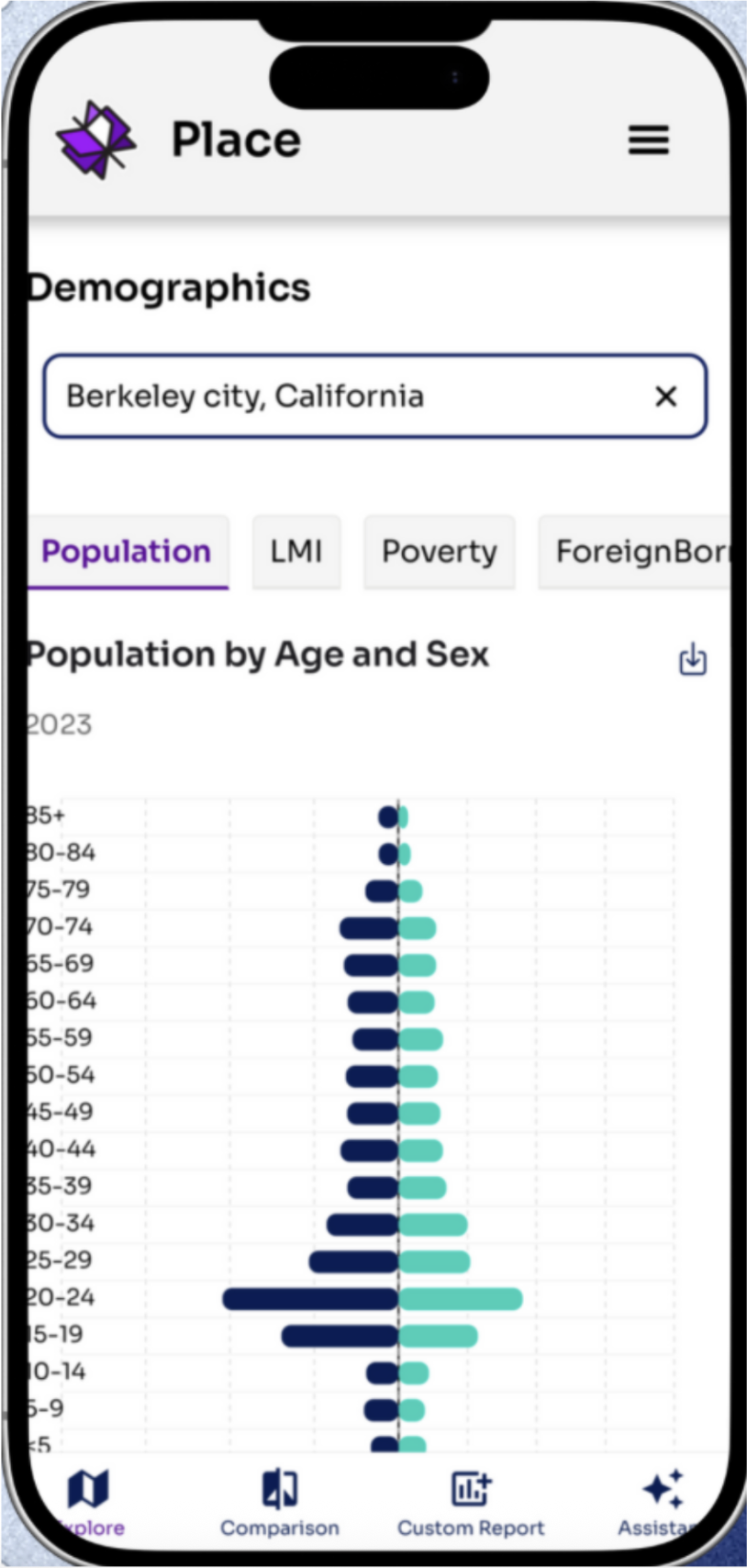 Lafayette Square screenshot 2